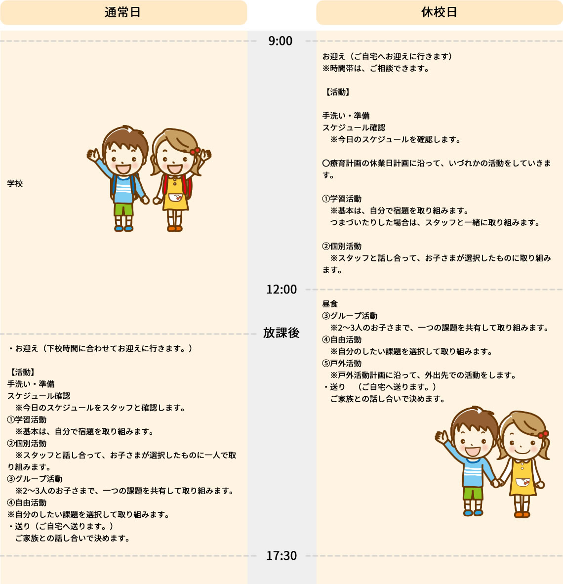 一日の流れ